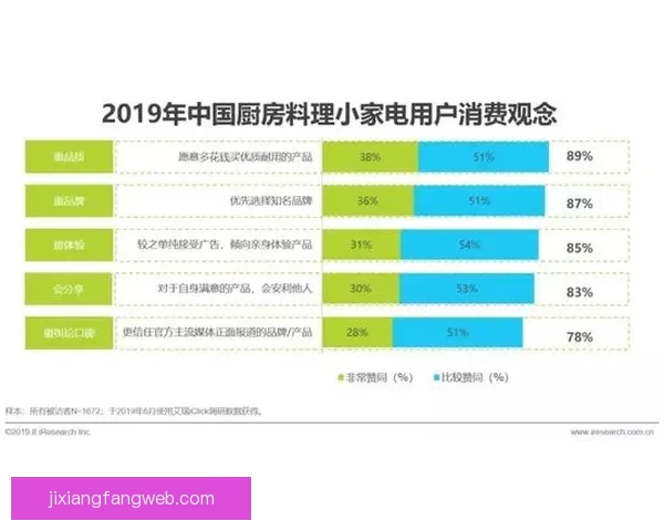 开云篮球投注平台：分析当前市场趋势与用户投注偏好